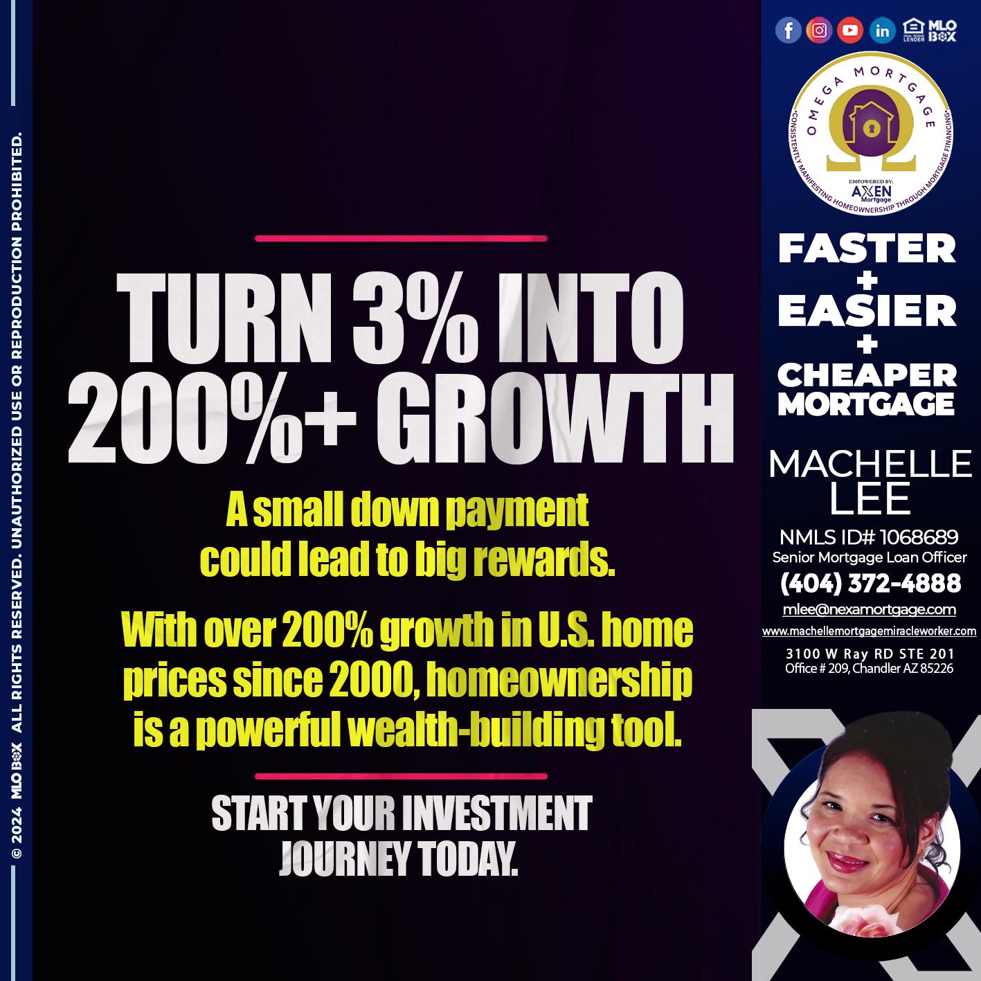 TURN 3% - Machelle Lee -Reverse and Residential Mortgage Loan Expert