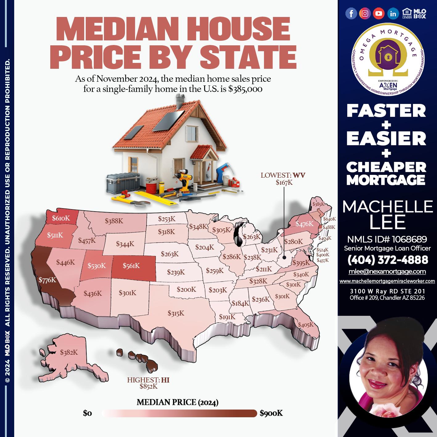 MEDIAN HOUSE PRICE - Machelle Lee -Reverse and Residential Mortgage Loan Expert