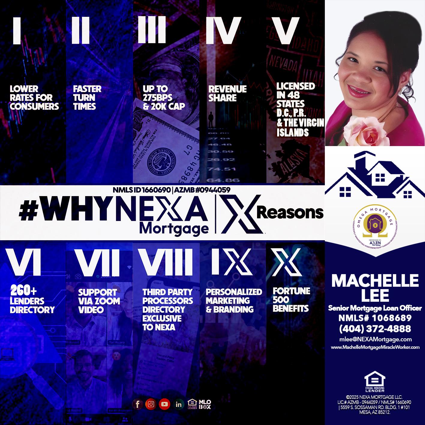 WHYNEXA TOP X - Machelle Lee -Reverse and Residential Mortgage Loan Expert