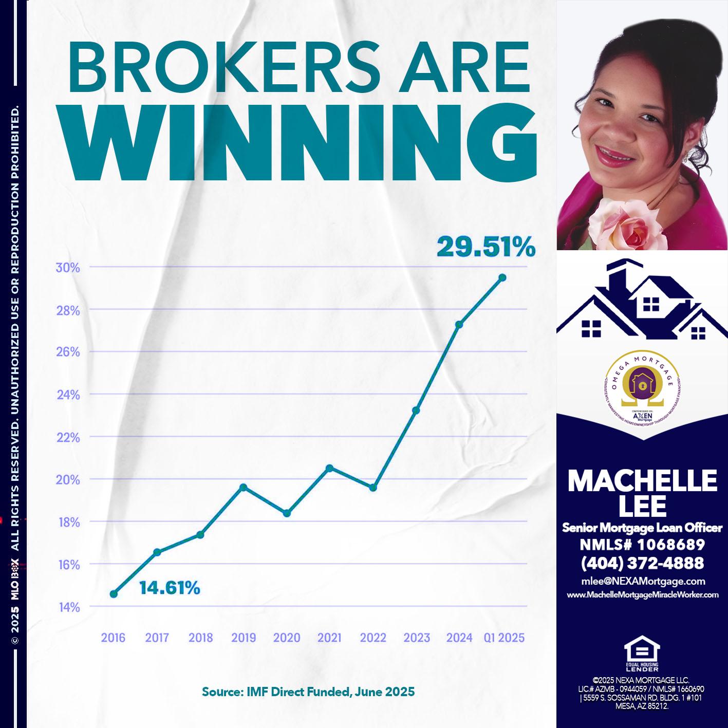 BROKERS ARE WINNING - Machelle Lee -Reverse and Residential Mortgage Loan Expert